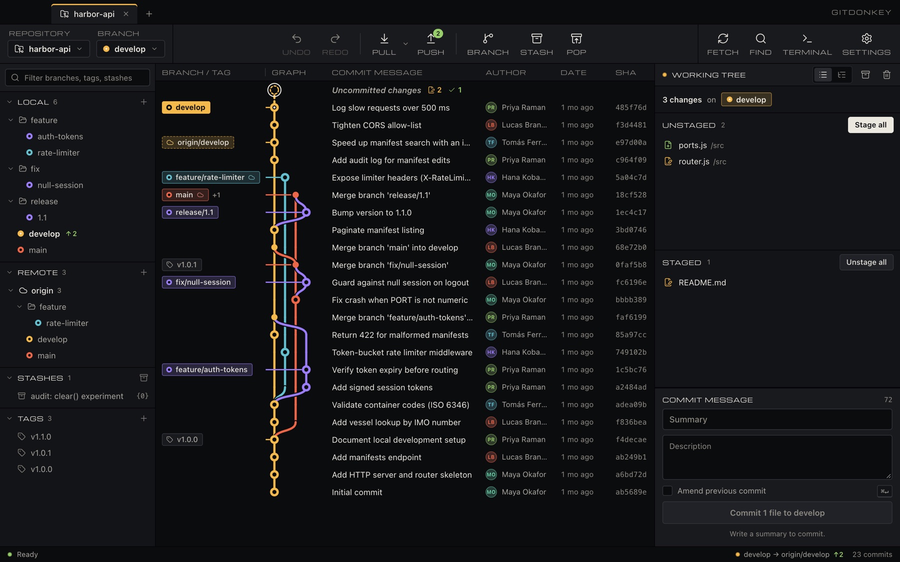 GitDonkey's commit graph: coloured cable lanes, branch labels, and the commit panel.